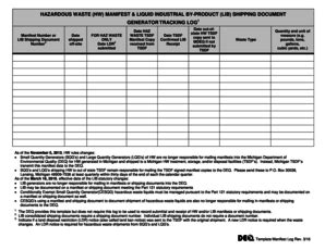 Manifest Tracking .